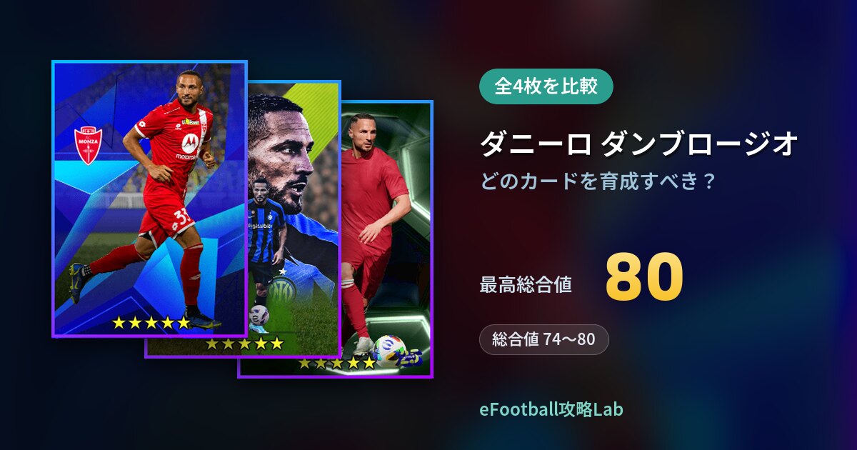 【イーフト】ダニーロ ダンブロージオはどのカードを育成すべき？全4枚を比較
