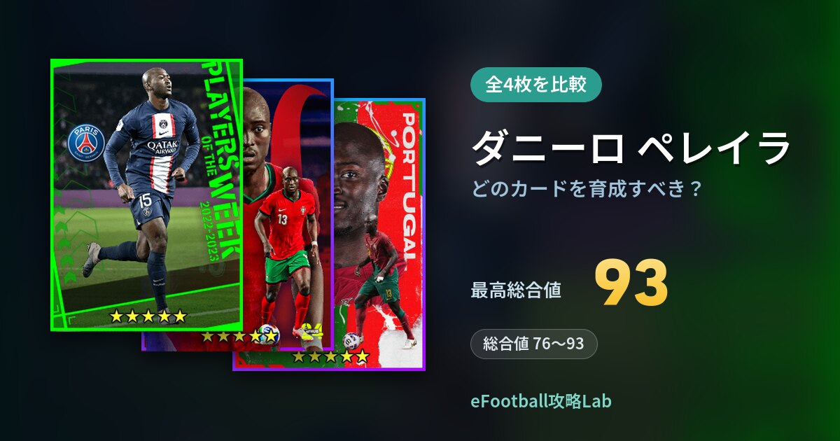 【イーフト】ダニーロ ペレイラはどのカードを育成すべき？全4枚を比較