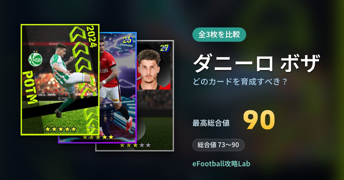 【イーフト】ダニーロ ボザはどのカードを育成すべき？全3枚を比較