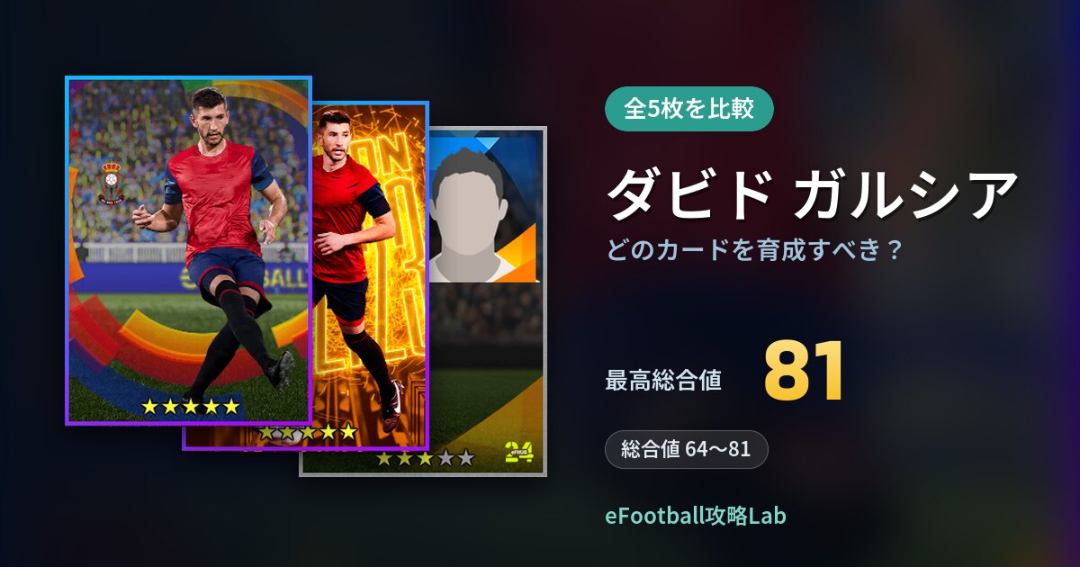 【イーフト】ダビド ガルシアはどのカードを育成すべき？全5枚を比較