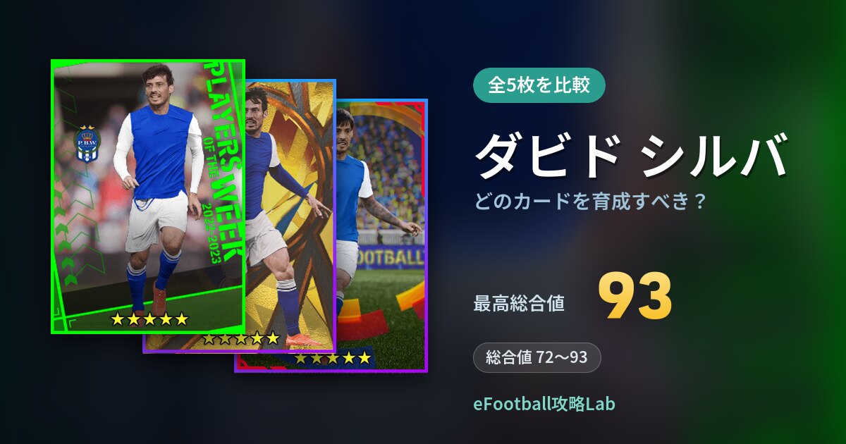 【イーフト】ダビド シルバはどのカードを育成すべき？全5枚を比較