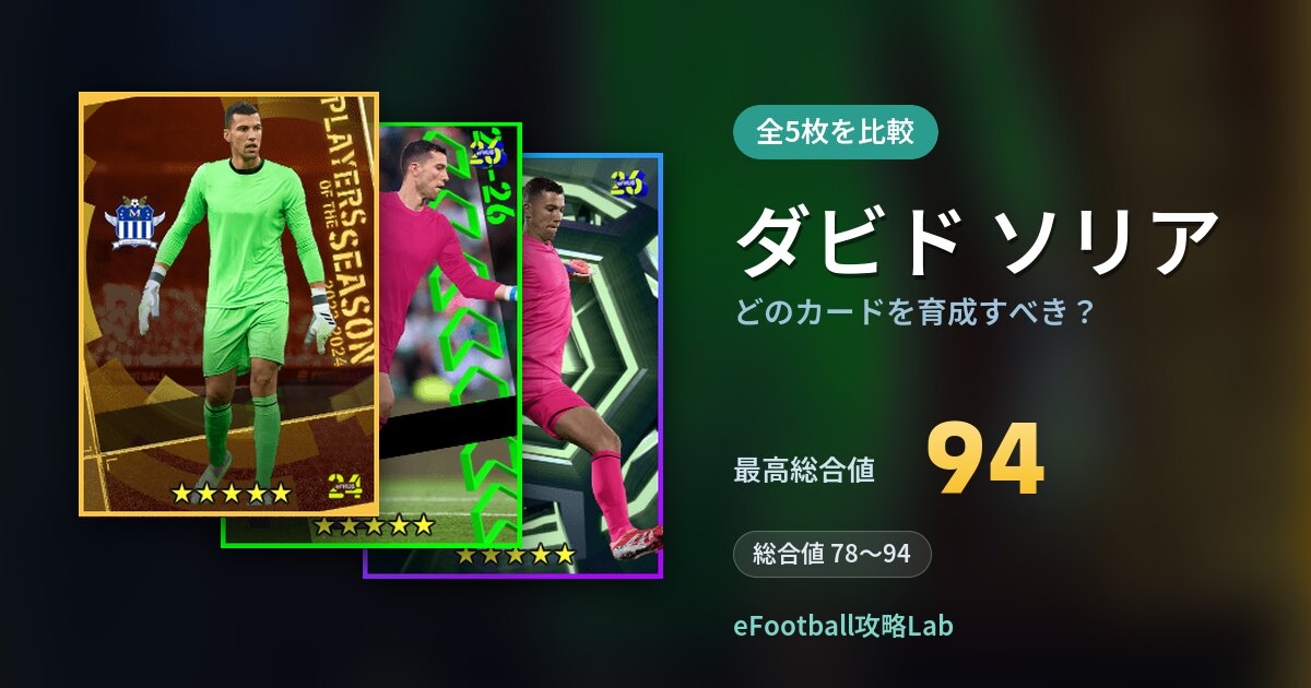 【イーフト】ダビド ソリアはどのカードを育成すべき？全5枚を比較