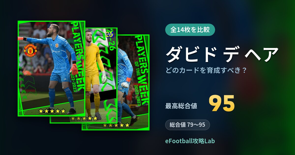 【イーフト】ダビド デ ヘアはどのカードを育成すべき？全14枚を比較