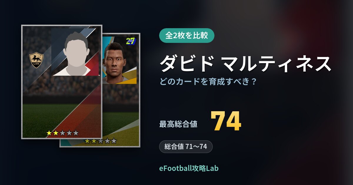 【イーフト】ダビド マルティネスはどのカードを育成すべき？全2枚を比較