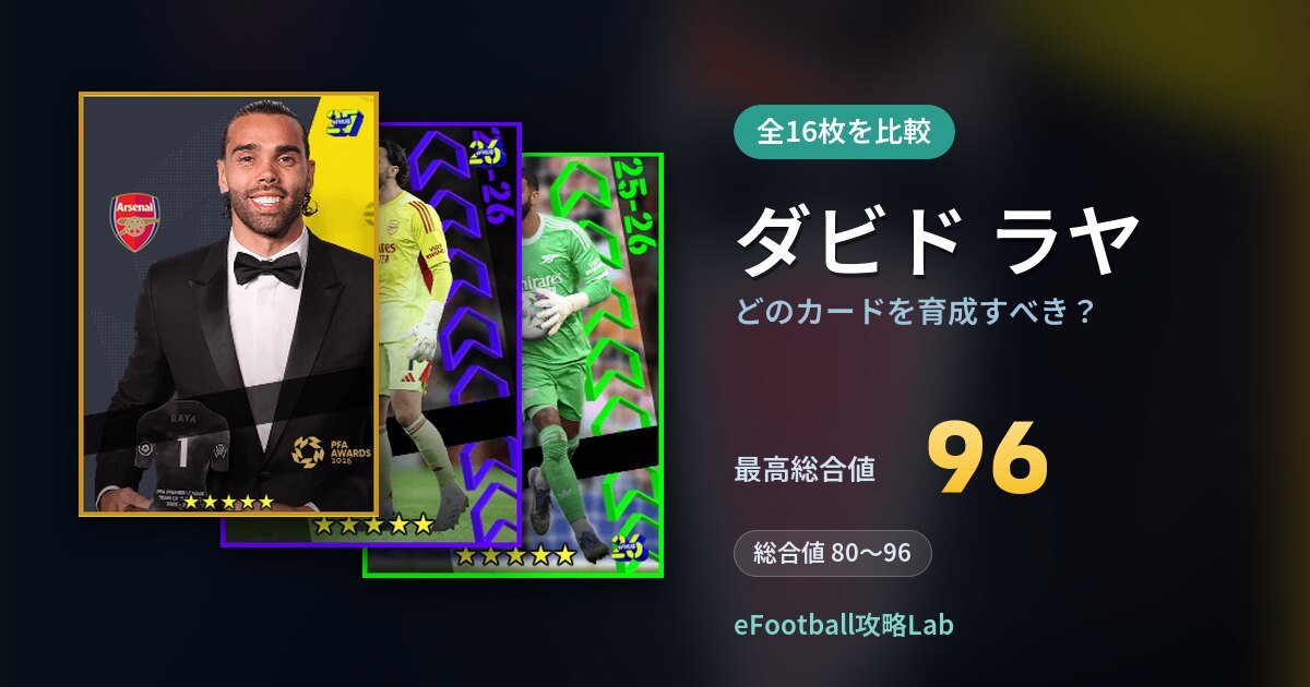 【イーフト】ダビド ラヤはどのカードを育成すべき？全16枚を比較