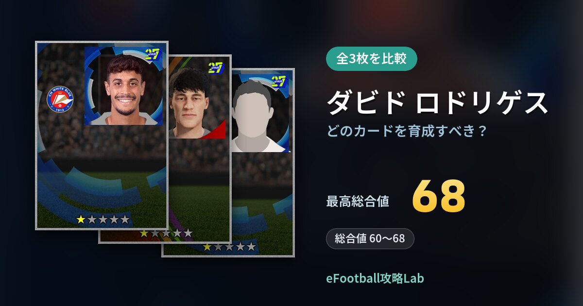 【イーフト】ダビド ロドリゲスはどのカードを育成すべき？全3枚を比較