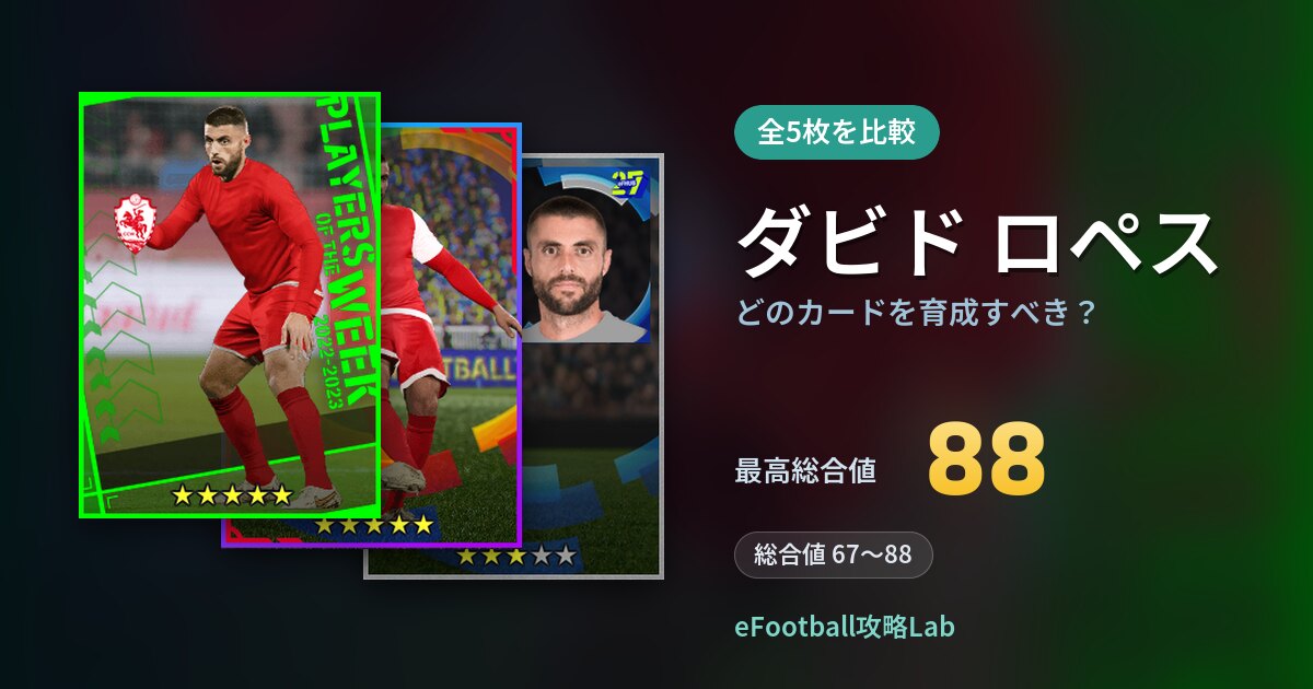 【イーフト】ダビド ロペスはどのカードを育成すべき？全5枚を比較
