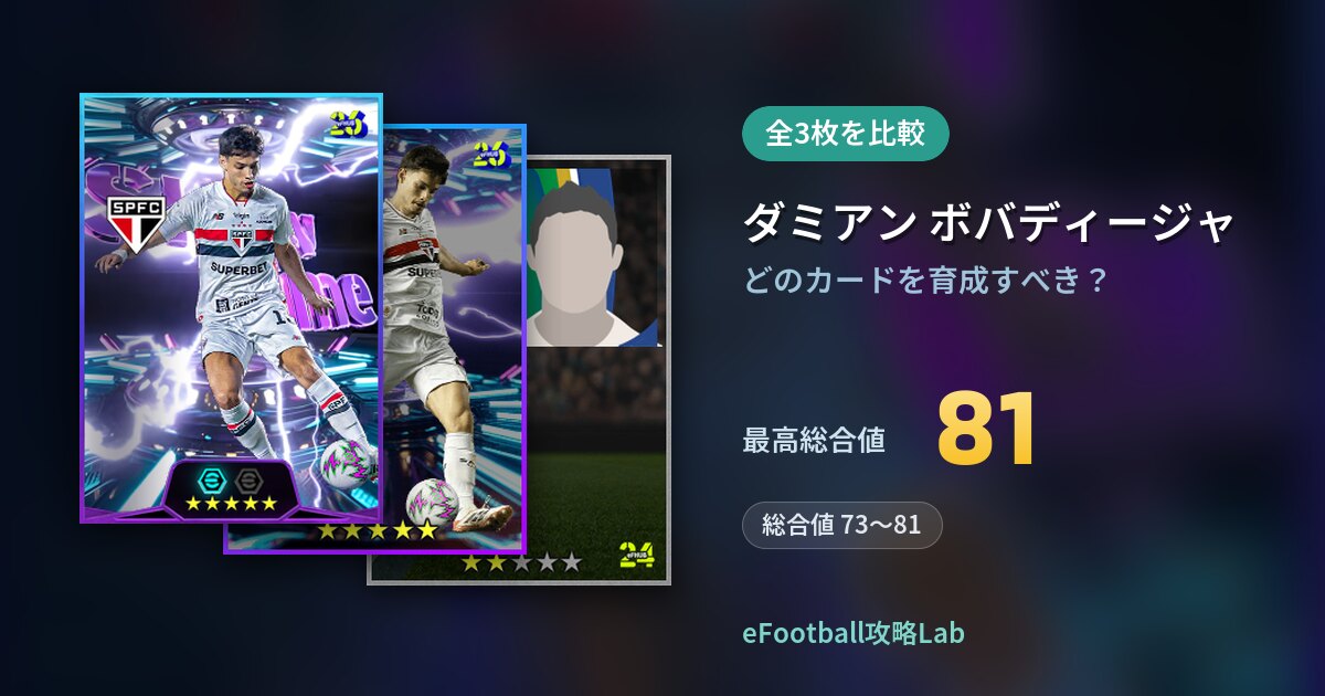 【イーフト】ダミアン ボバディージャはどのカードを育成すべき？全3枚を比較