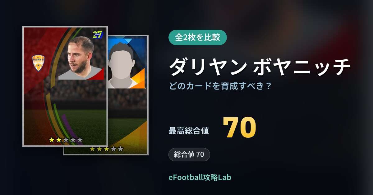 【イーフト】ダリヤン ボヤニッチはどのカードを育成すべき？全2枚を比較