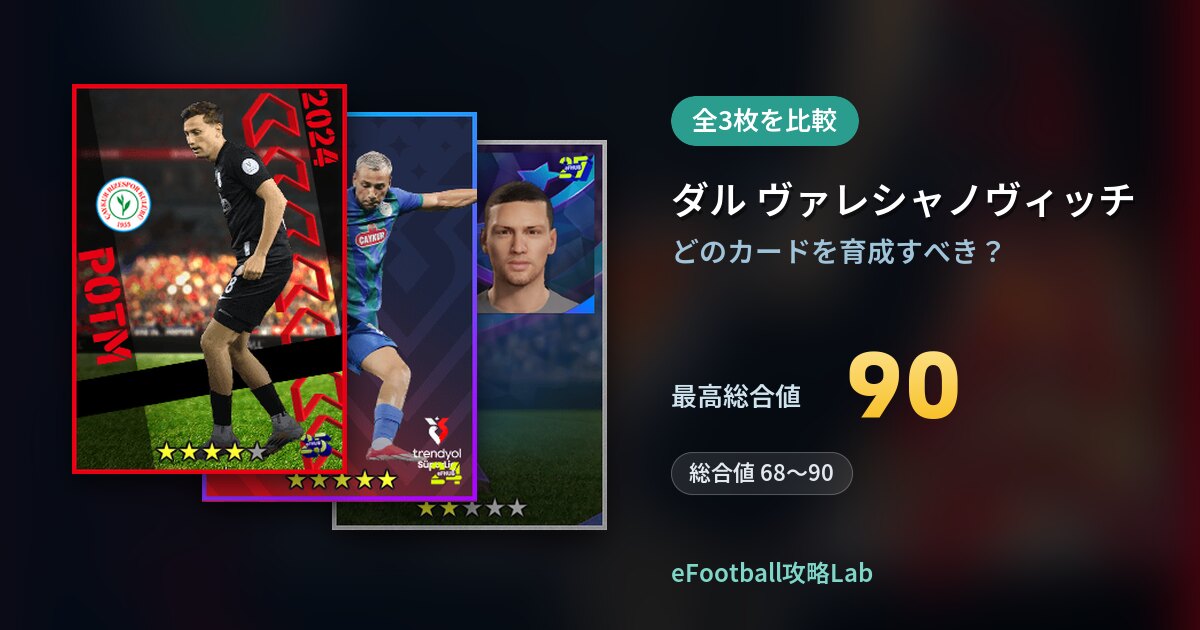 【イーフト】ダル ヴァレシャノヴィッチの育成カード比較（全3枚）