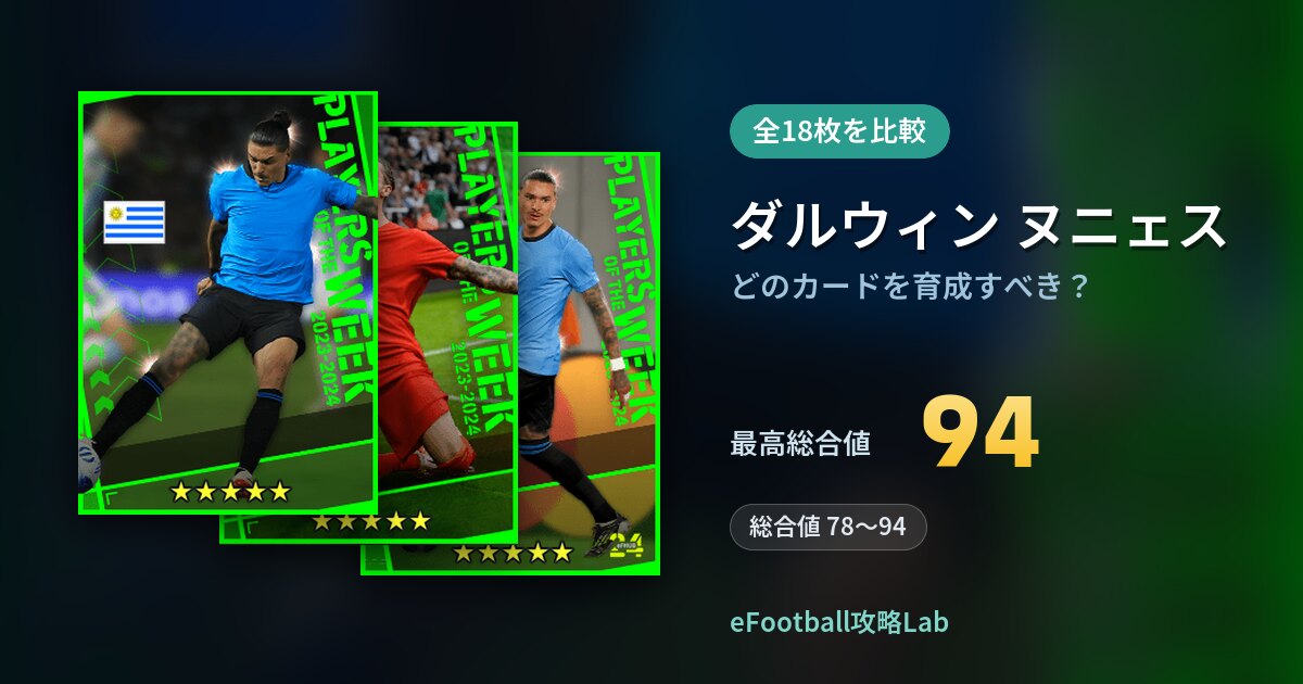 【イーフト】ダルウィン ヌニェスはどのカードを育成すべき？全18枚を比較