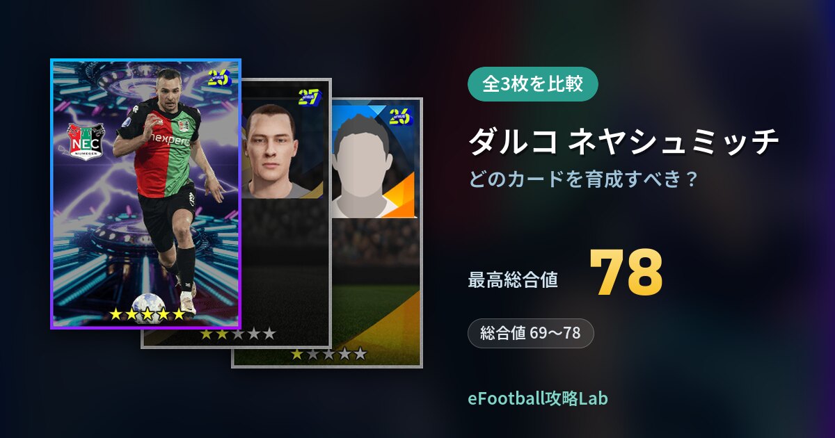 【イーフト】ダルコ ネヤシュミッチはどのカードを育成すべき？全3枚を比較
