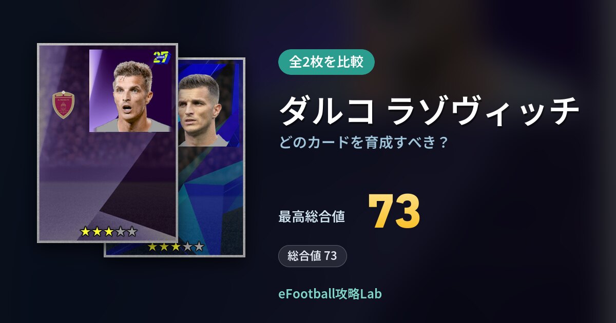 【イーフト】ダルコ ラゾヴィッチはどのカードを育成すべき？全2枚を比較