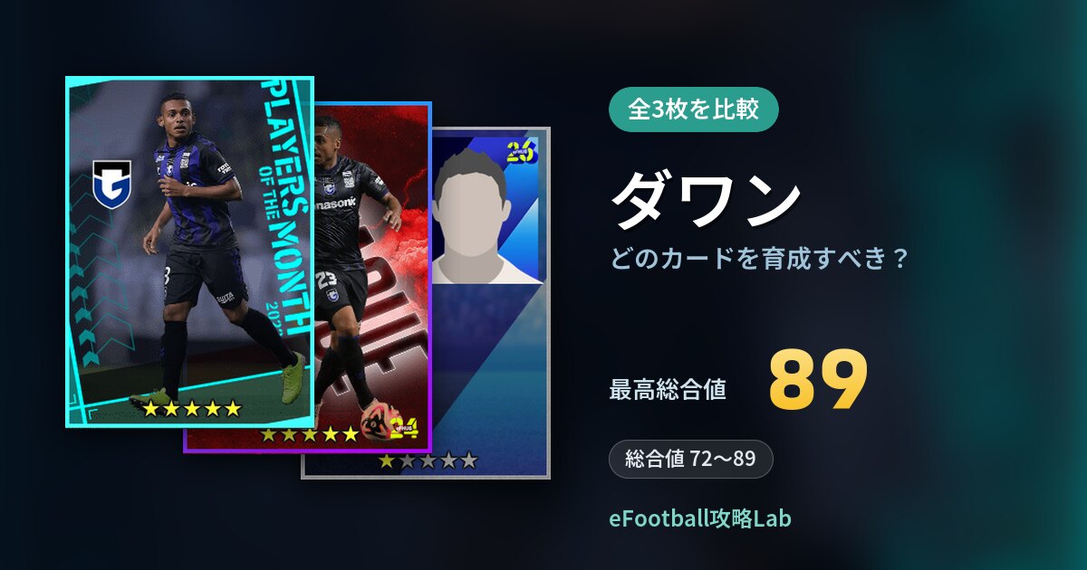 【イーフト】ダワンはどのカードを育成すべき？全3枚を比較