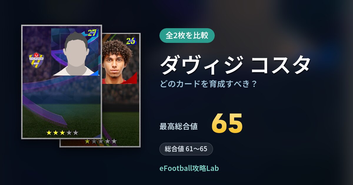 【イーフト】ダヴィジ コスタはどのカードを育成すべき？全2枚を比較