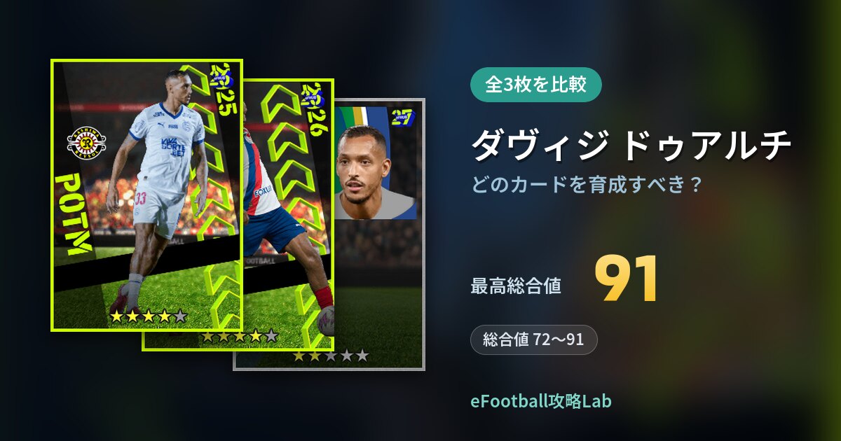 【イーフト】ダヴィジ ドゥアルチはどのカードを育成すべき？全3枚を比較