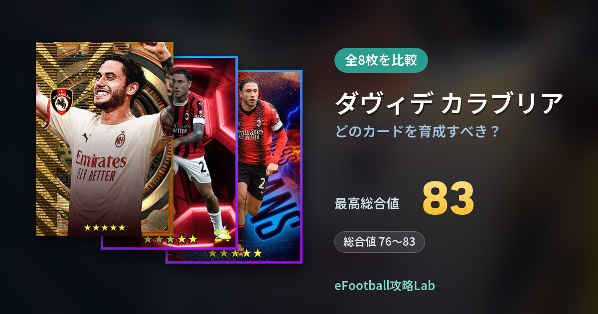 【イーフト】ダヴィデ カラブリアはどのカードを育成すべき?全8枚を比較