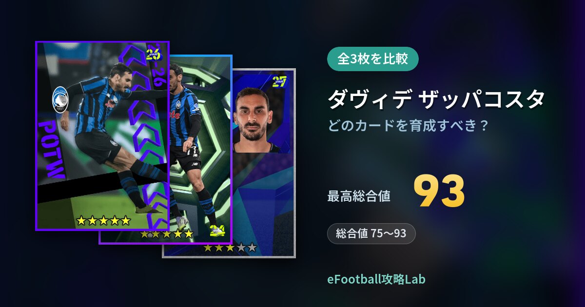 【イーフト】ダヴィデ ザッパコスタはどのカードを育成すべき？全3枚を比較