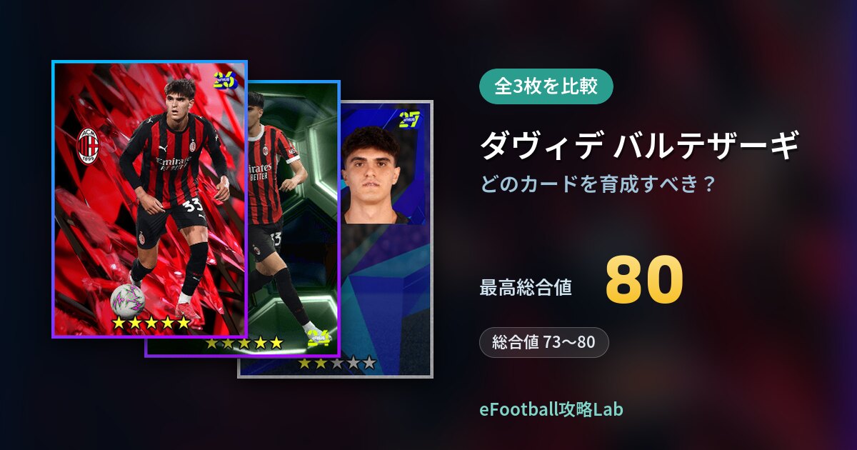【イーフト】ダヴィデ バルテザーギはどのカードを育成すべき?全3枚を比較