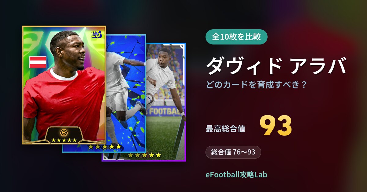 【イーフト】ダヴィド アラバはどのカードを育成すべき？全10枚を比較