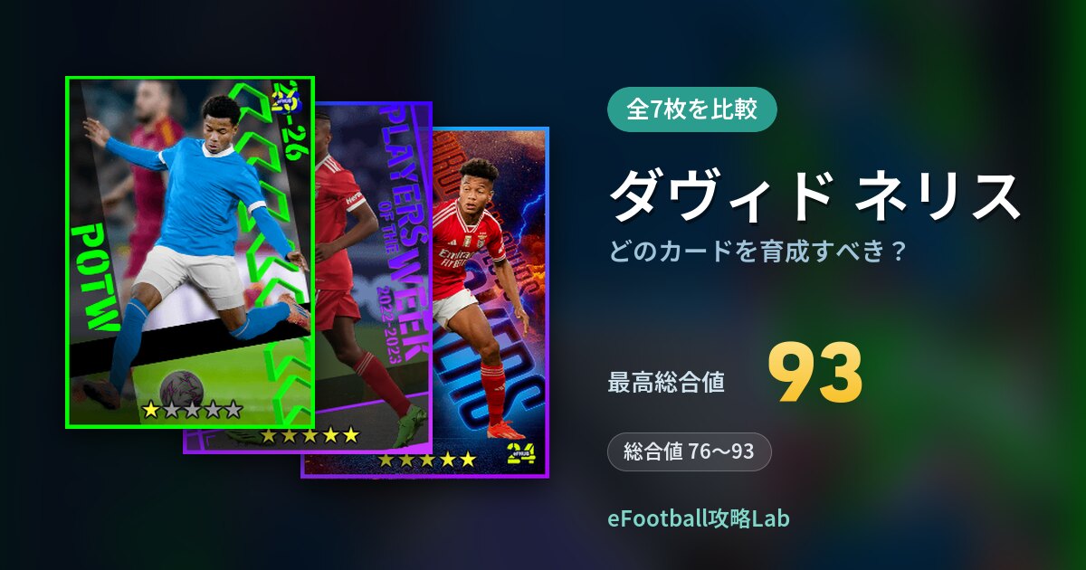 【イーフト】ダヴィド ネリスはどのカードを育成すべき？全7枚を比較