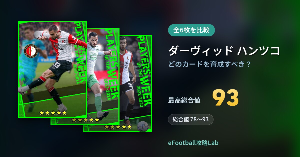 【イーフト】ダーヴィッド ハンツコはどのカードを育成すべき？全6枚を比較
