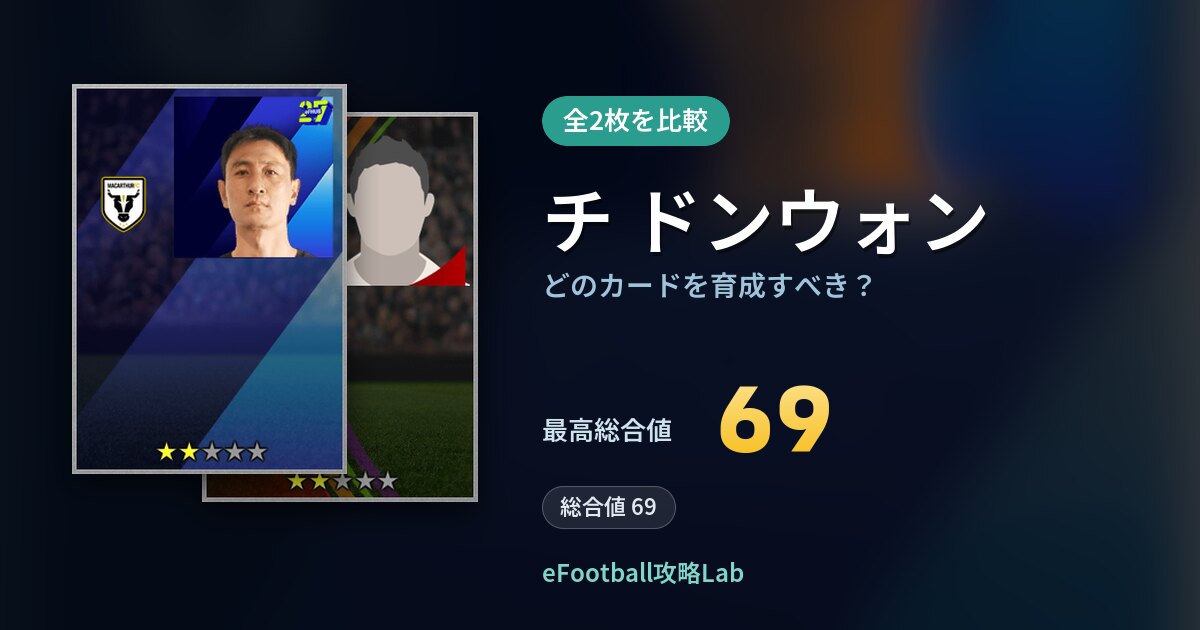 【イーフト】チ ドンウォンはどのカードを育成すべき？全2枚を比較