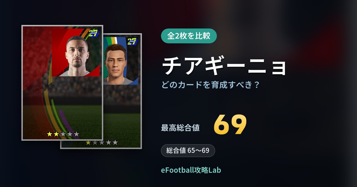 【イーフト】チアギーニョはどのカードを育成すべき？全2枚を比較