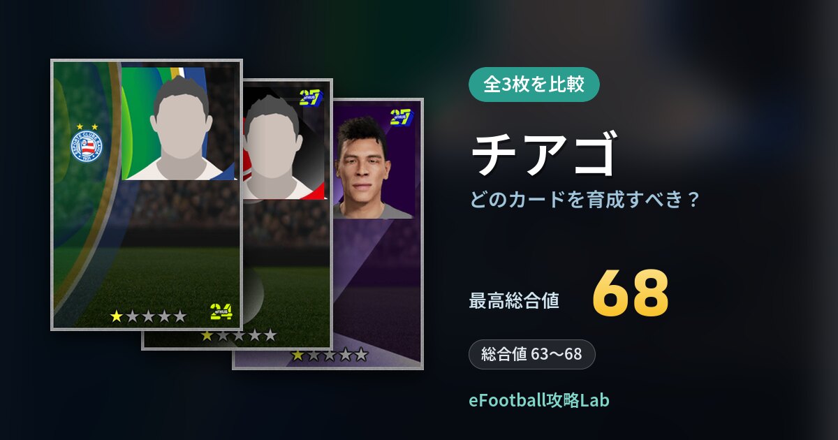 【イーフト】チアゴはどのカードを育成すべき？全3枚を比較