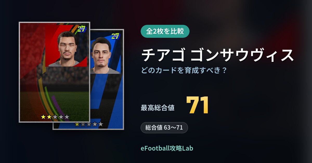 【イーフト】チアゴ ゴンサウヴィスはどのカードを育成すべき？全2枚を比較