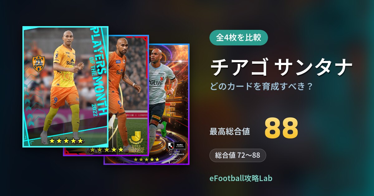 【イーフト】チアゴ サンタナはどのカードを育成すべき？全4枚を比較