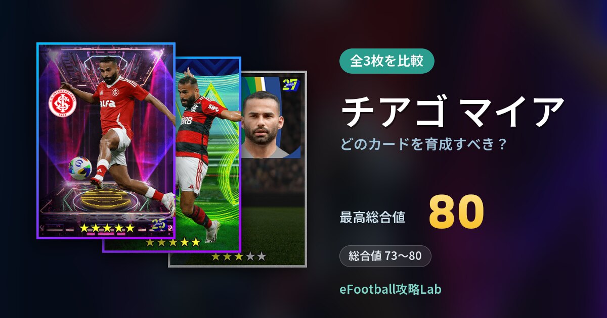 【イーフト】チアゴ マイアはどのカードを育成すべき？全3枚を比較