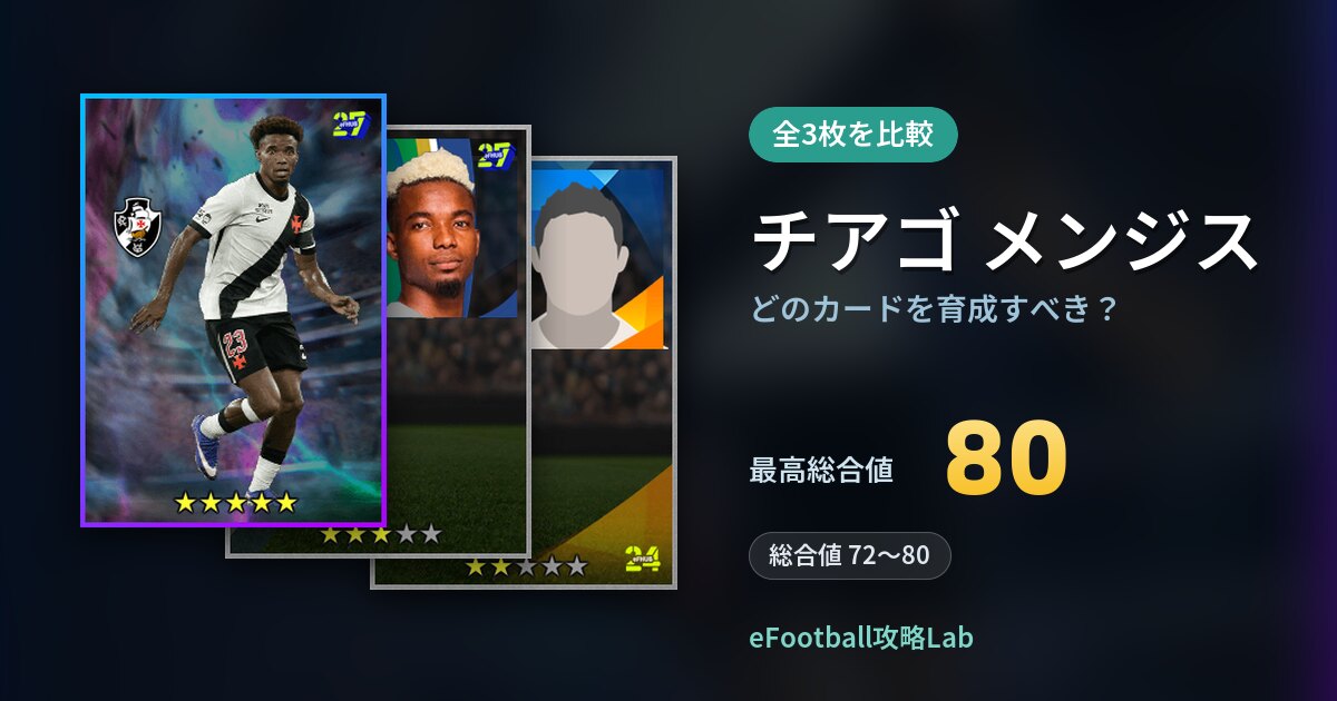 【イーフト】チアゴ メンジスはどのカードを育成すべき？全3枚を比較