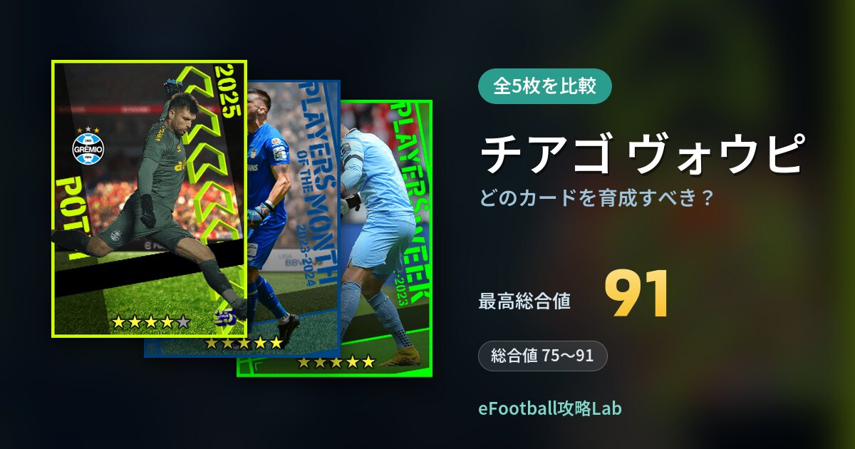 【イーフト】チアゴ ヴォウピはどのカードを育成すべき？全5枚を比較