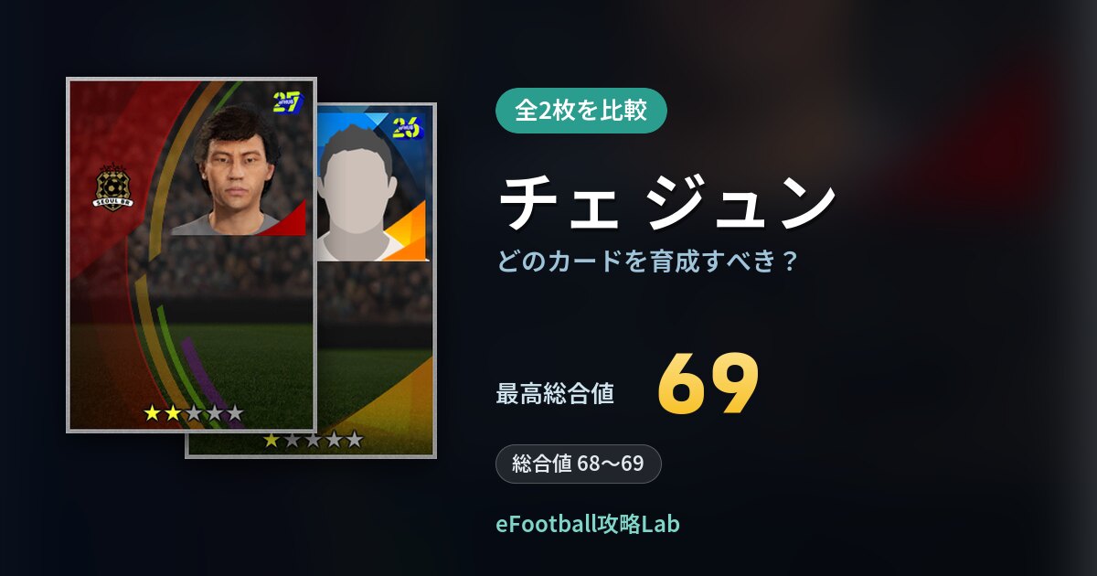 【イーフト】チェ ジュンはどのカードを育成すべき？全2枚を比較