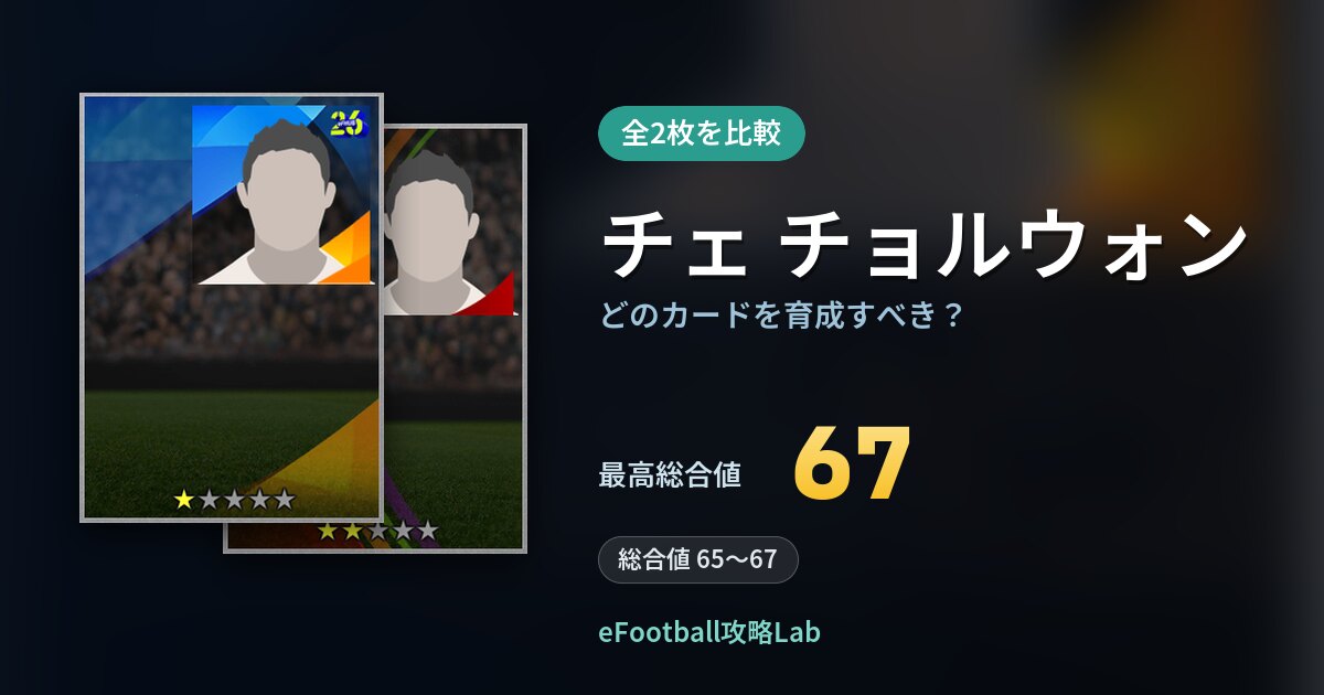 【イーフト】チェ チョルウォンはどのカードを育成すべき？全2枚を比較