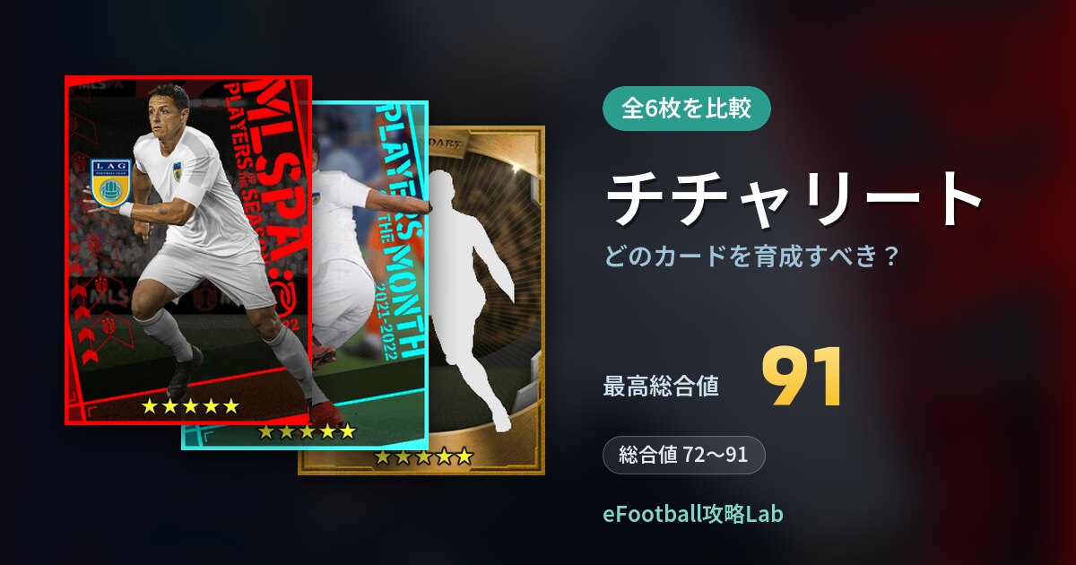 【イーフト】チチャリートはどのカードを育成すべき？全6枚を比較