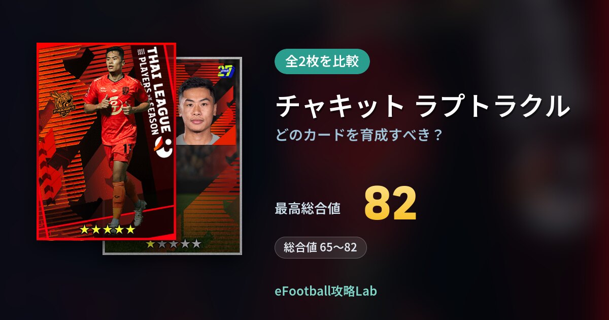 【イーフト】チャキット ラプトラクルはどのカードを育成すべき？全2枚を比較
