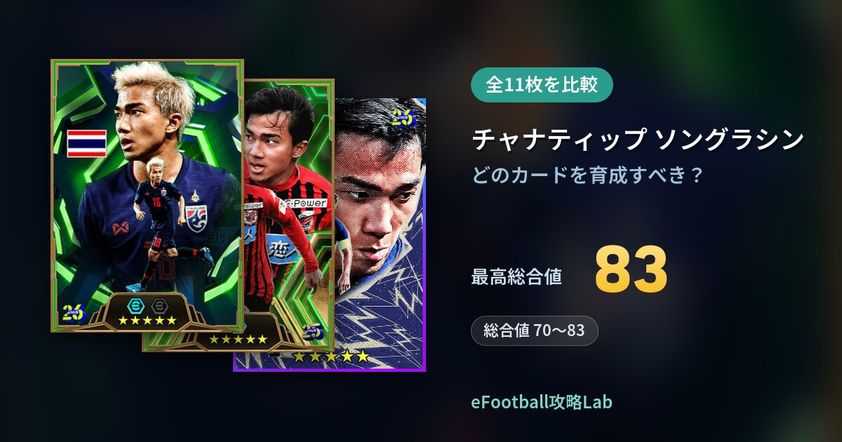 【イーフト】チャナティップ ソングラシンの育成カード比較（全11枚）