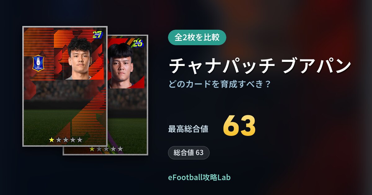 【イーフト】チャナパッチ ブアパンはどのカードを育成すべき？全2枚を比較