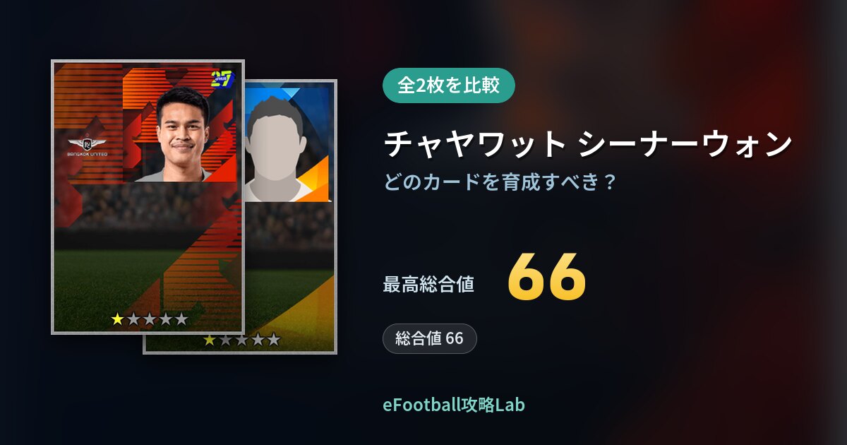 【イーフト】チャヤワット シーナーウォンの育成カード比較（全2枚）