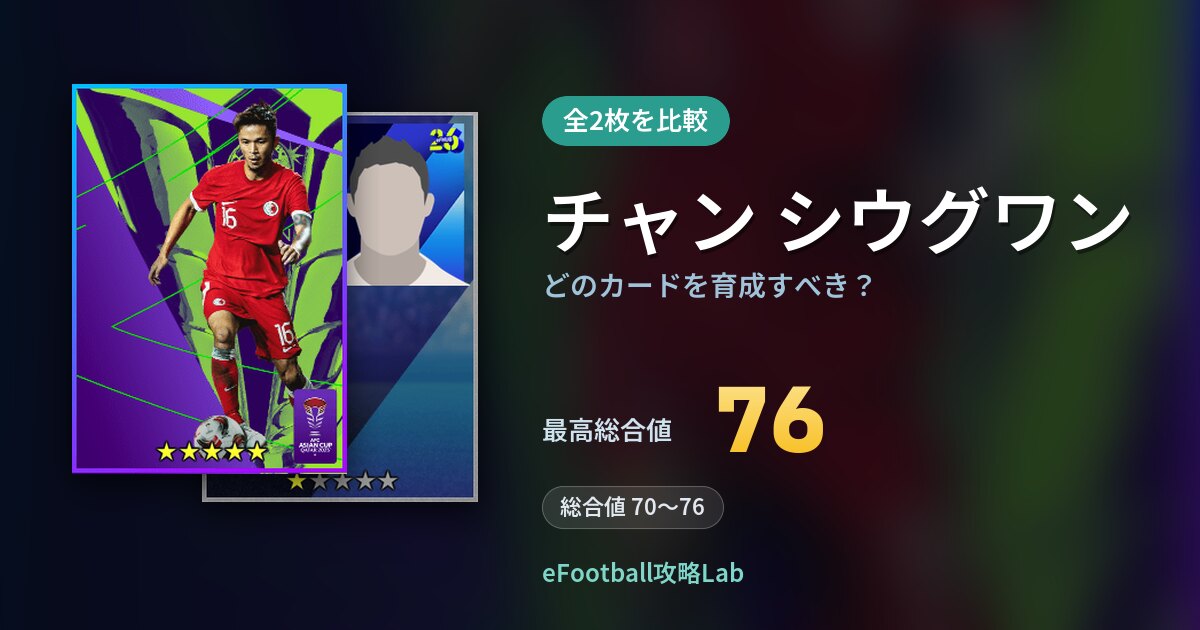 【イーフト】チャン シウグワンはどのカードを育成すべき？全2枚を比較