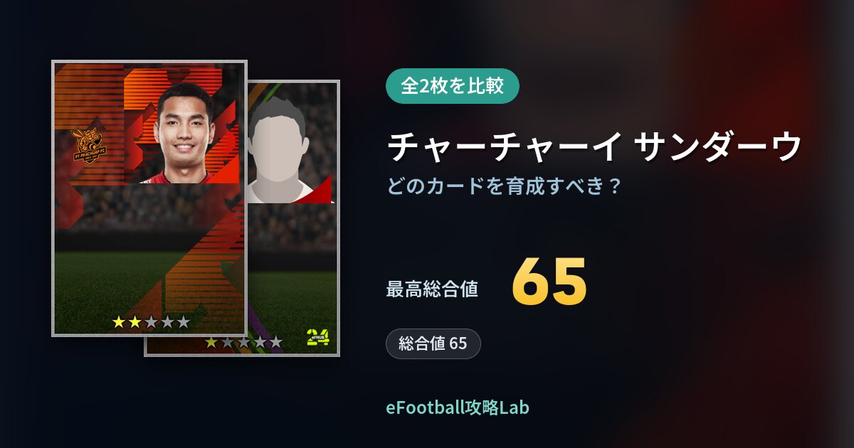 【イーフト】チャーチャーイ サンダーウの育成カード比較（全2枚）