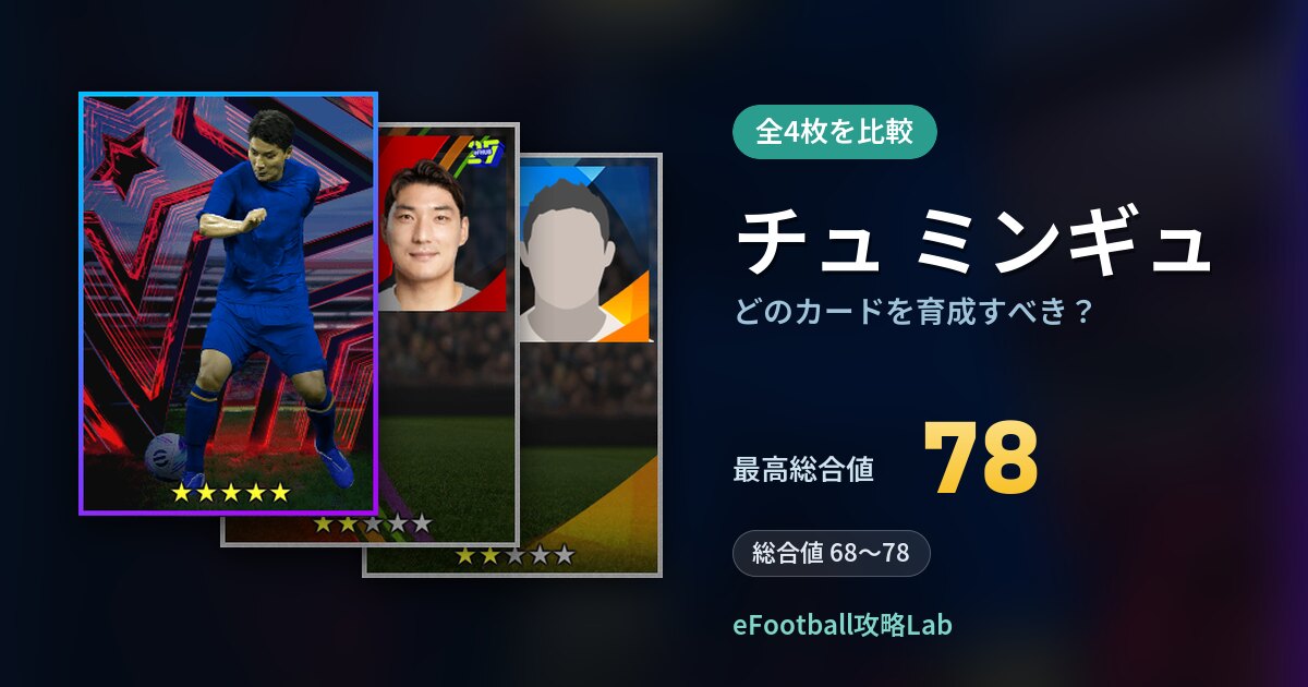 【イーフト】チュ ミンギュはどのカードを育成すべき？全4枚を比較