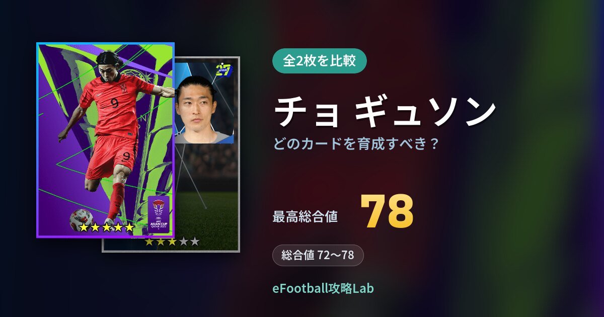 【イーフト】チョ ギュソンはどのカードを育成すべき？全2枚を比較