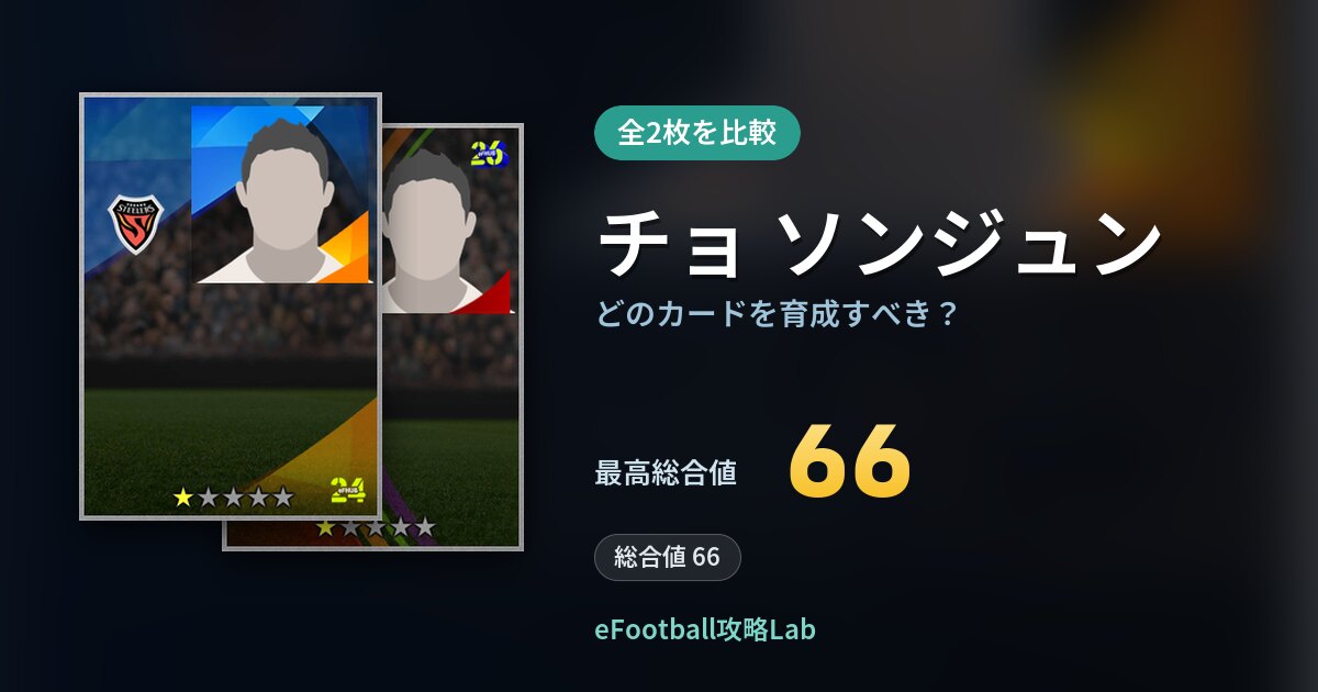 【イーフト】チョ ソンジュンはどのカードを育成すべき？全2枚を比較