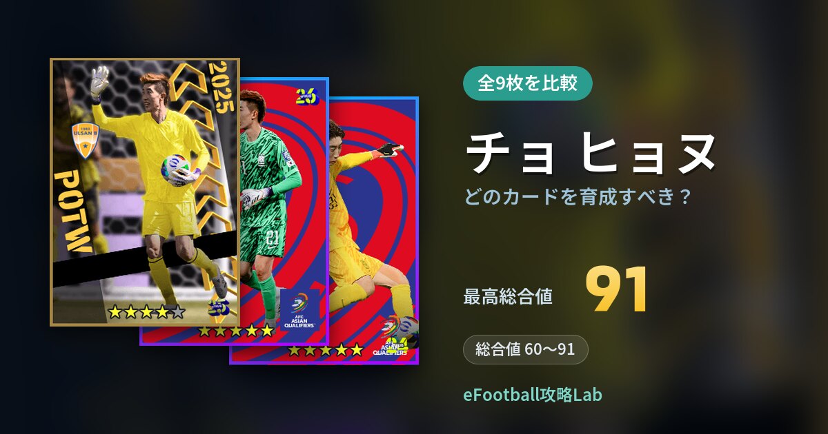 【イーフト】チョ ヒョヌはどのカードを育成すべき？全9枚を比較