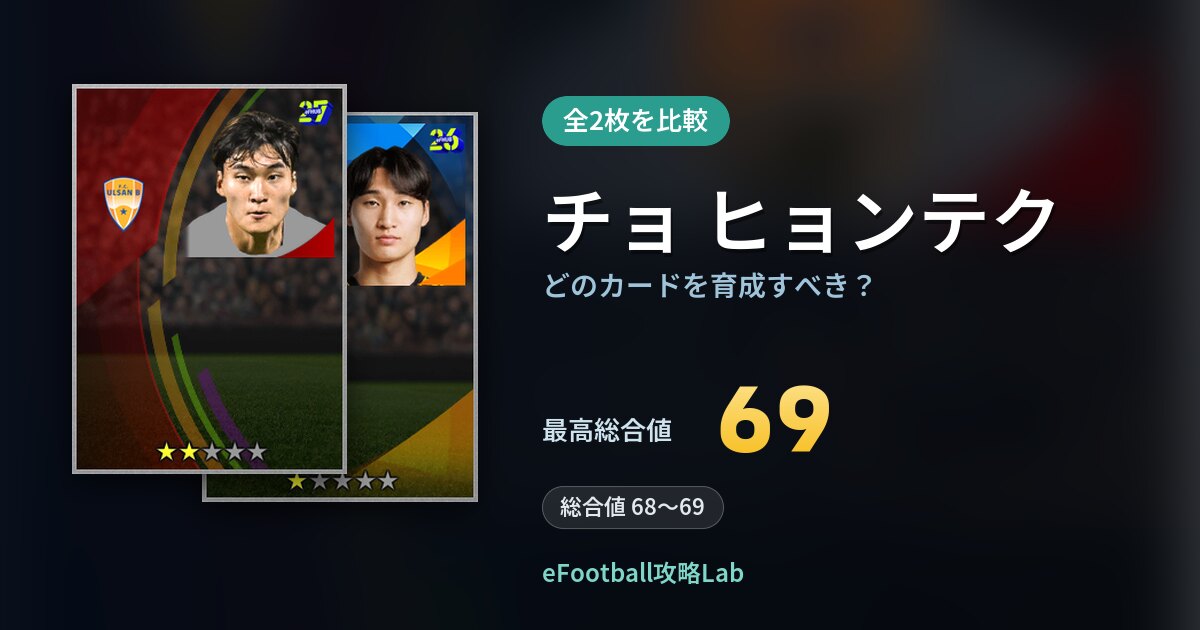 【イーフト】チョ ヒョンテクはどのカードを育成すべき？全2枚を比較