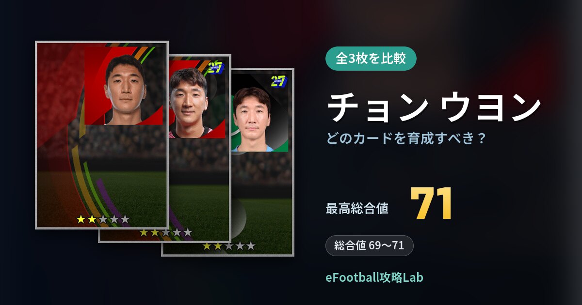 【イーフト】チョン ウヨンはどのカードを育成すべき？全3枚を比較