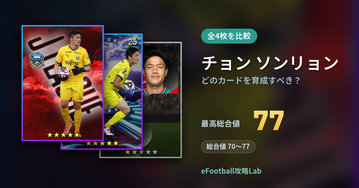 【イーフト】チョン ソンリョンはどのカードを育成すべき？全4枚を比較